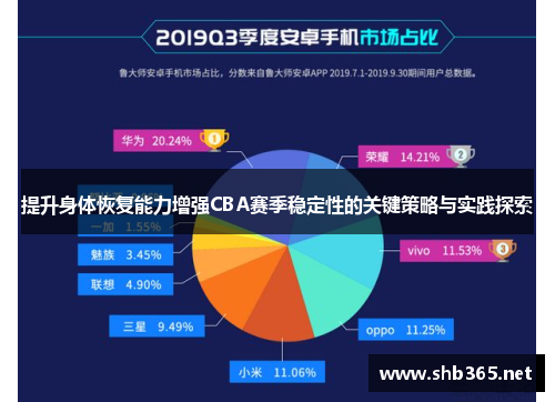 提升身体恢复能力增强CBA赛季稳定性的关键策略与实践探索